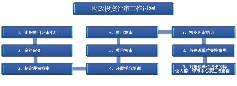 澳港宝典
