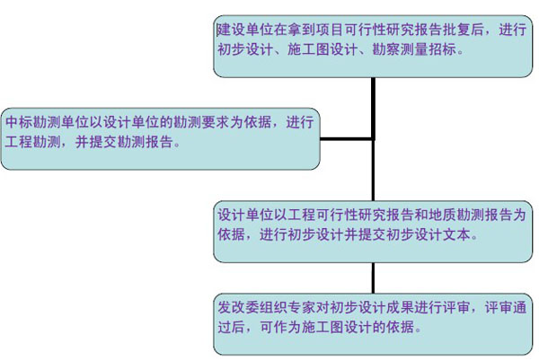 澳港宝典