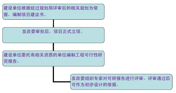 澳港宝典
