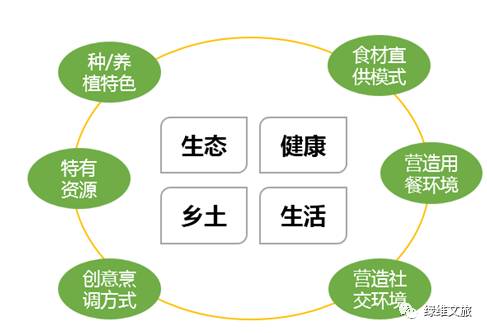澳港宝典