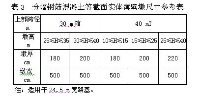 澳港宝典