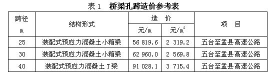 澳港宝典