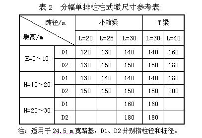 澳港宝典