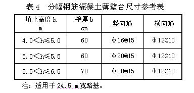 澳港宝典