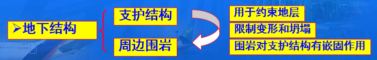澳港宝典