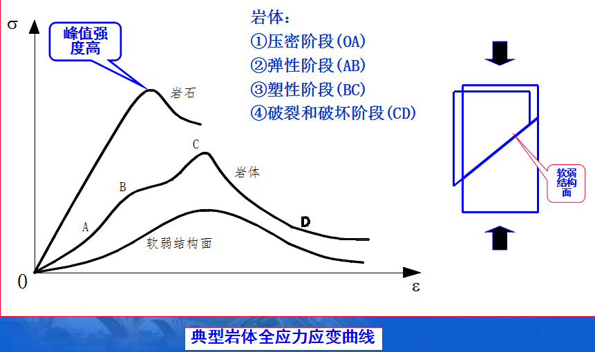 澳港宝典