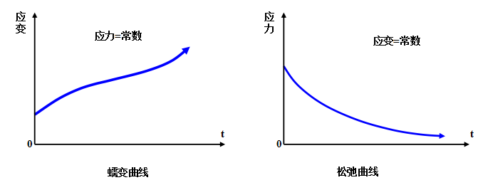 澳港宝典