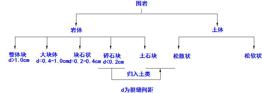 澳港宝典