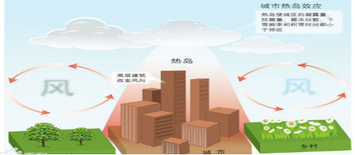 澳港宝典