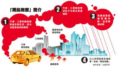 澳港宝典