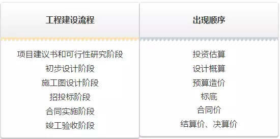 澳港宝典