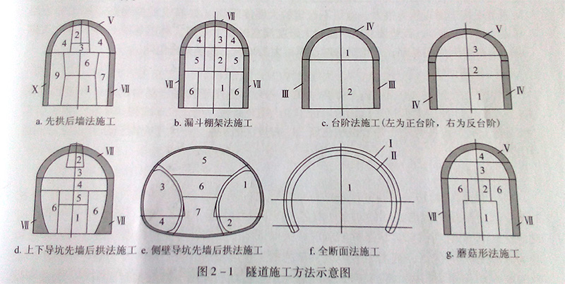 澳港宝典