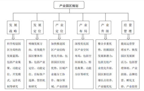 澳港宝典