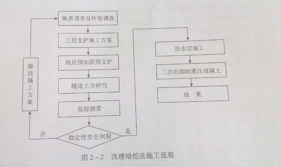 澳港宝典