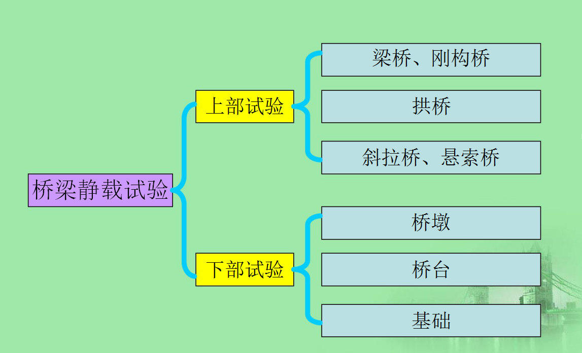 澳港宝典