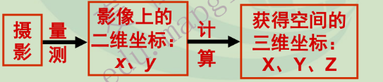 澳港宝典