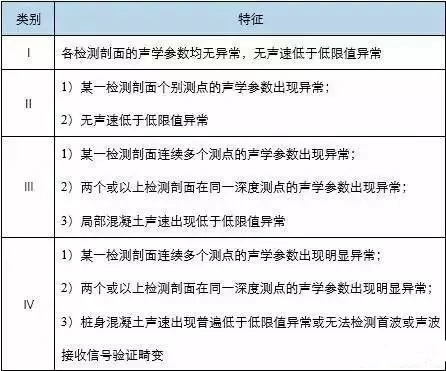 澳港宝典