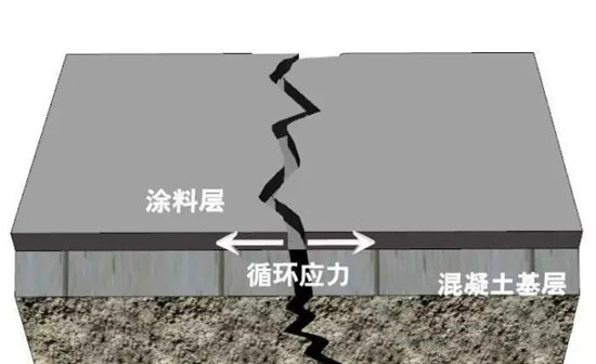 澳港宝典