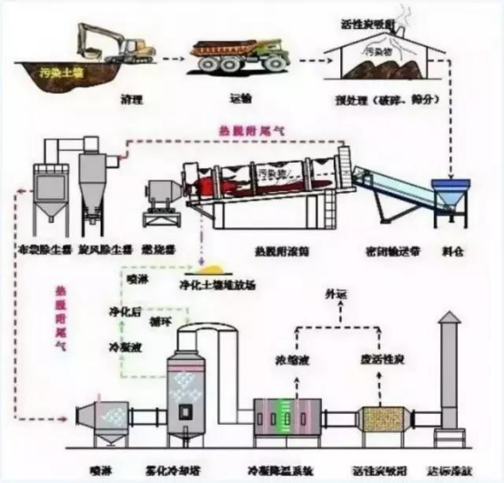 澳港宝典