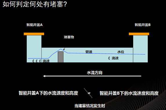 澳港宝典