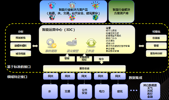 澳港宝典