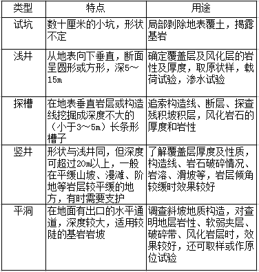 澳港宝典