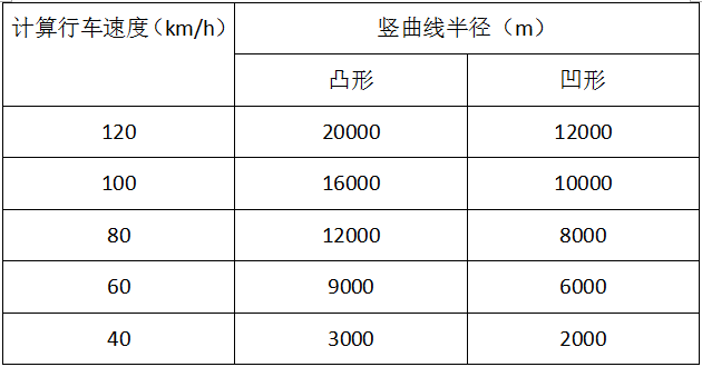 澳港宝典