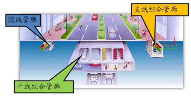 澳港宝典