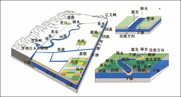 澳港宝典