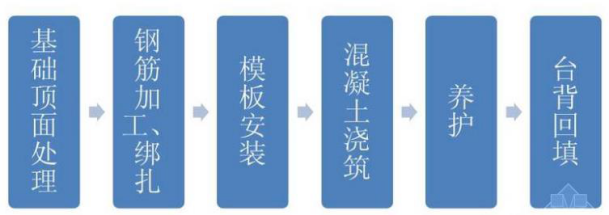 澳港宝典
