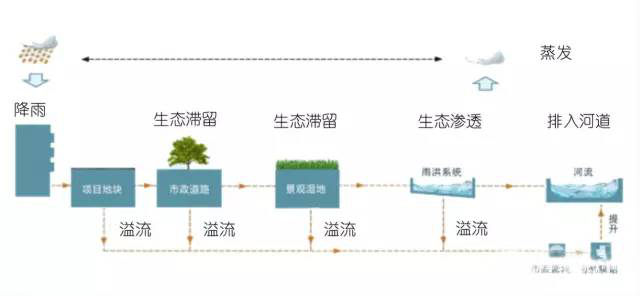 澳港宝典