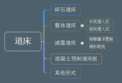 澳港宝典