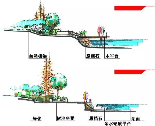 澳港宝典