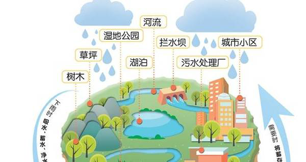 澳港宝典