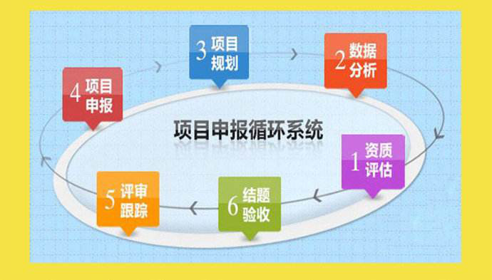 澳港宝典