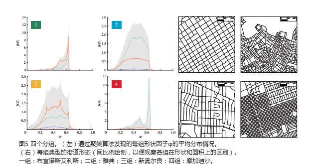 澳港宝典