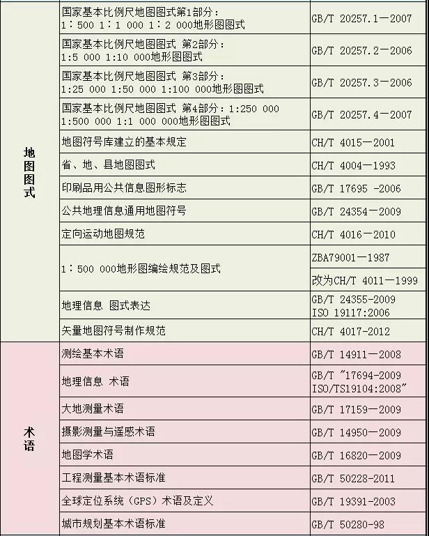澳港宝典