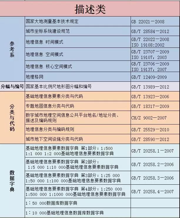 澳港宝典