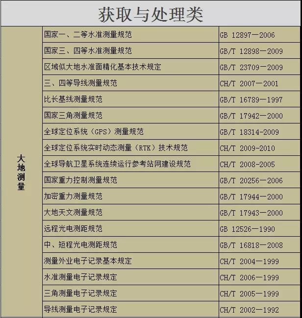澳港宝典