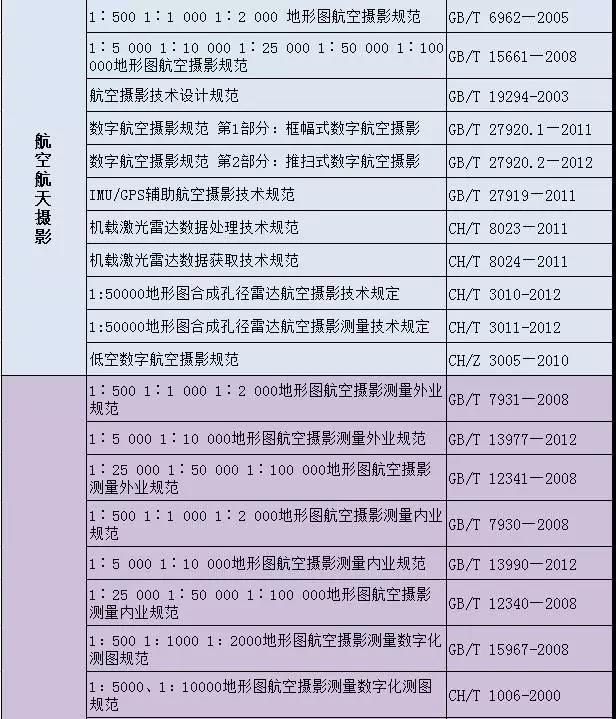 澳港宝典