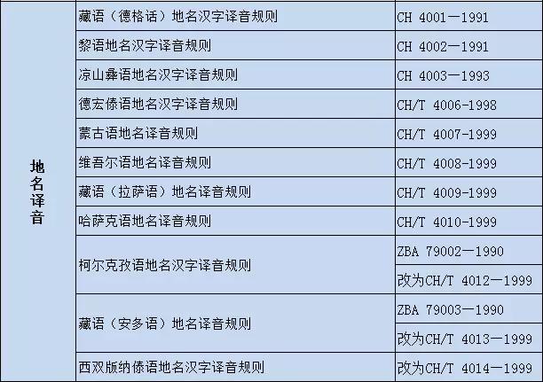 澳港宝典