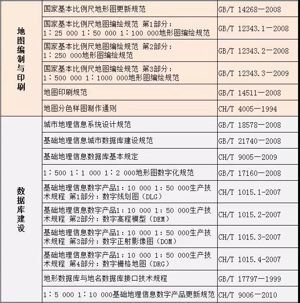 澳港宝典