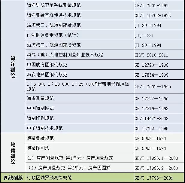 澳港宝典