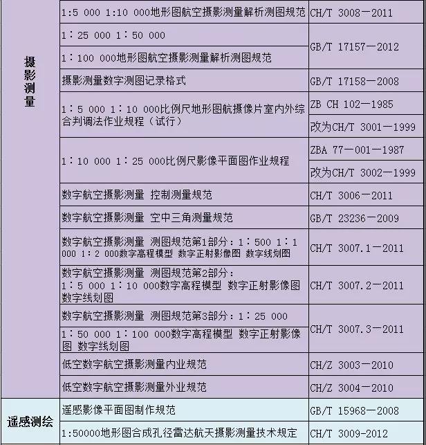 澳港宝典