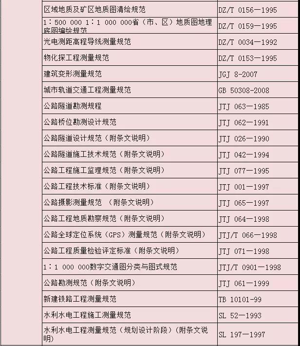 澳港宝典