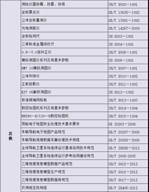 澳港宝典