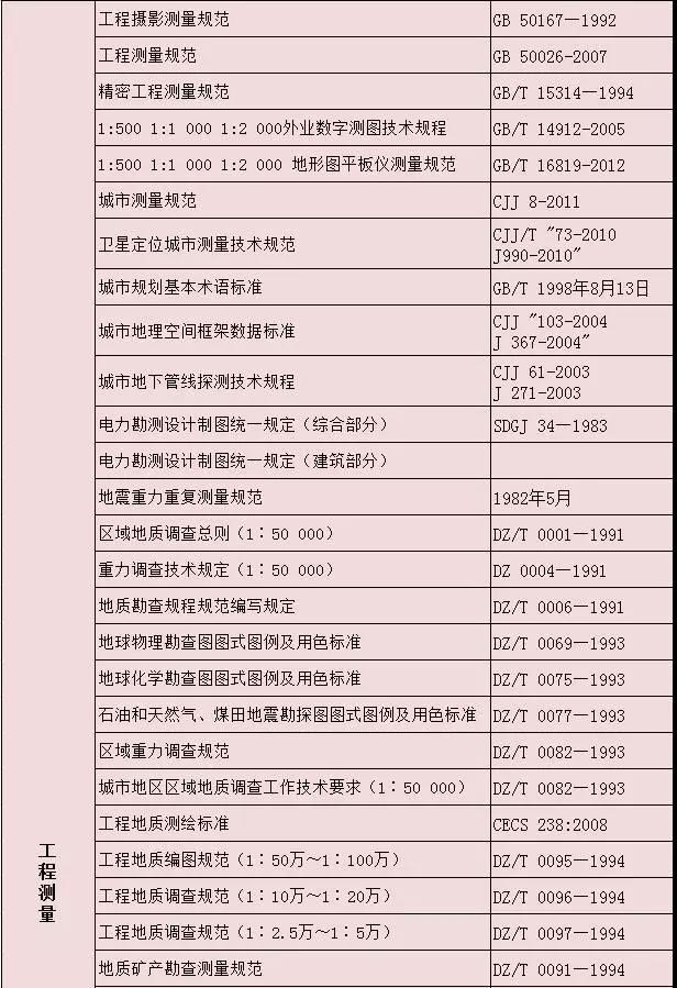 澳港宝典
