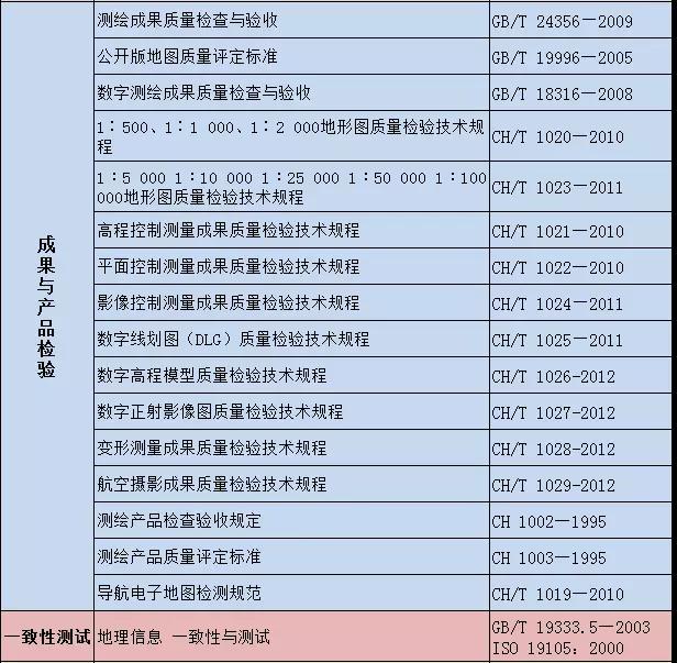 澳港宝典