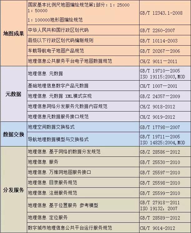 澳港宝典