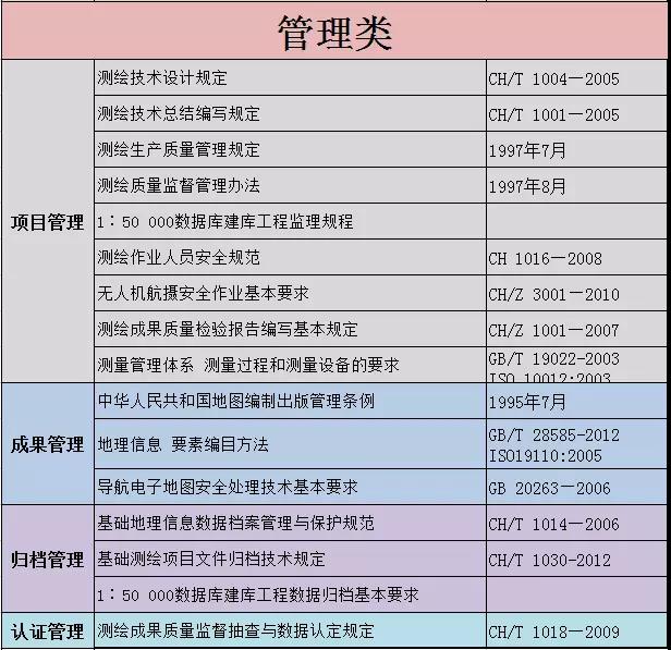澳港宝典